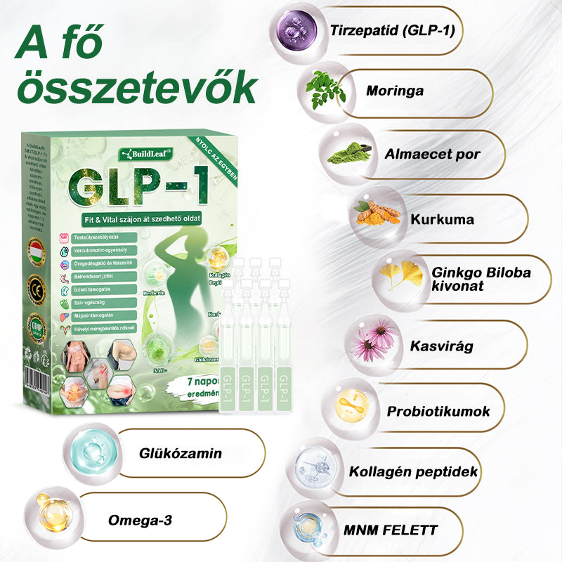 BuildLeafe® GLP-1 8-in-1 Fit & Vital Szájhigiéniai oldat Alkalmas elhízás, szív- és érrendszeri egészség, cukorbetegség, alvási apnoe, bélrendszeri egészség, ízületiproblémák és egyéb egészségügyi igények esetén