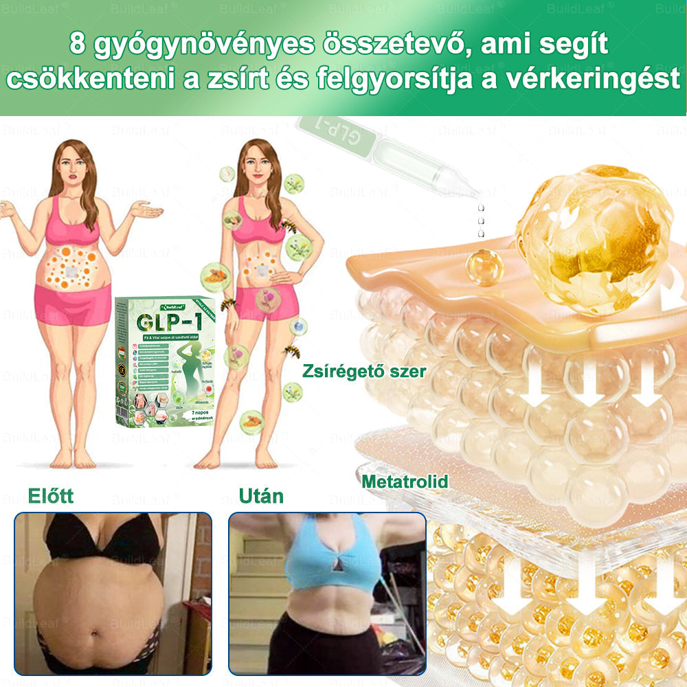 BuildLeafe® GLP-1 8-in-1 Fit & Vital Szájhigiéniai oldat Alkalmas elhízás, szív- és érrendszeri egészség, cukorbetegség, alvási apnoe, bélrendszeri egészség, ízületiproblémák és egyéb egészségügyi igények esetén