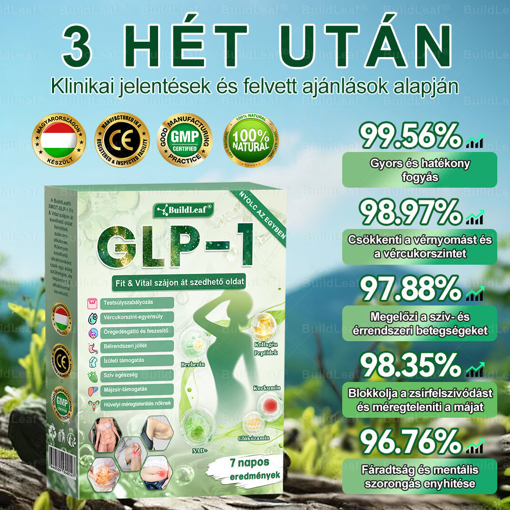 BuildLeafe® GLP-1 8-in-1 Fit & Vital Szájhigiéniai oldat Alkalmas elhízás, szív- és érrendszeri egészség, cukorbetegség, alvási apnoe, bélrendszeri egészség, ízületiproblémák és egyéb egészségügyi igények esetén