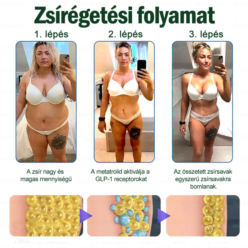 BuildLeafe® GLP-1 8-in-1 Fit & Vital Szájhigiéniai oldat Alkalmas elhízás, szív- és érrendszeri egészség, cukorbetegség, alvási apnoe, bélrendszeri egészség, ízületiproblémák és egyéb egészségügyi igények esetén