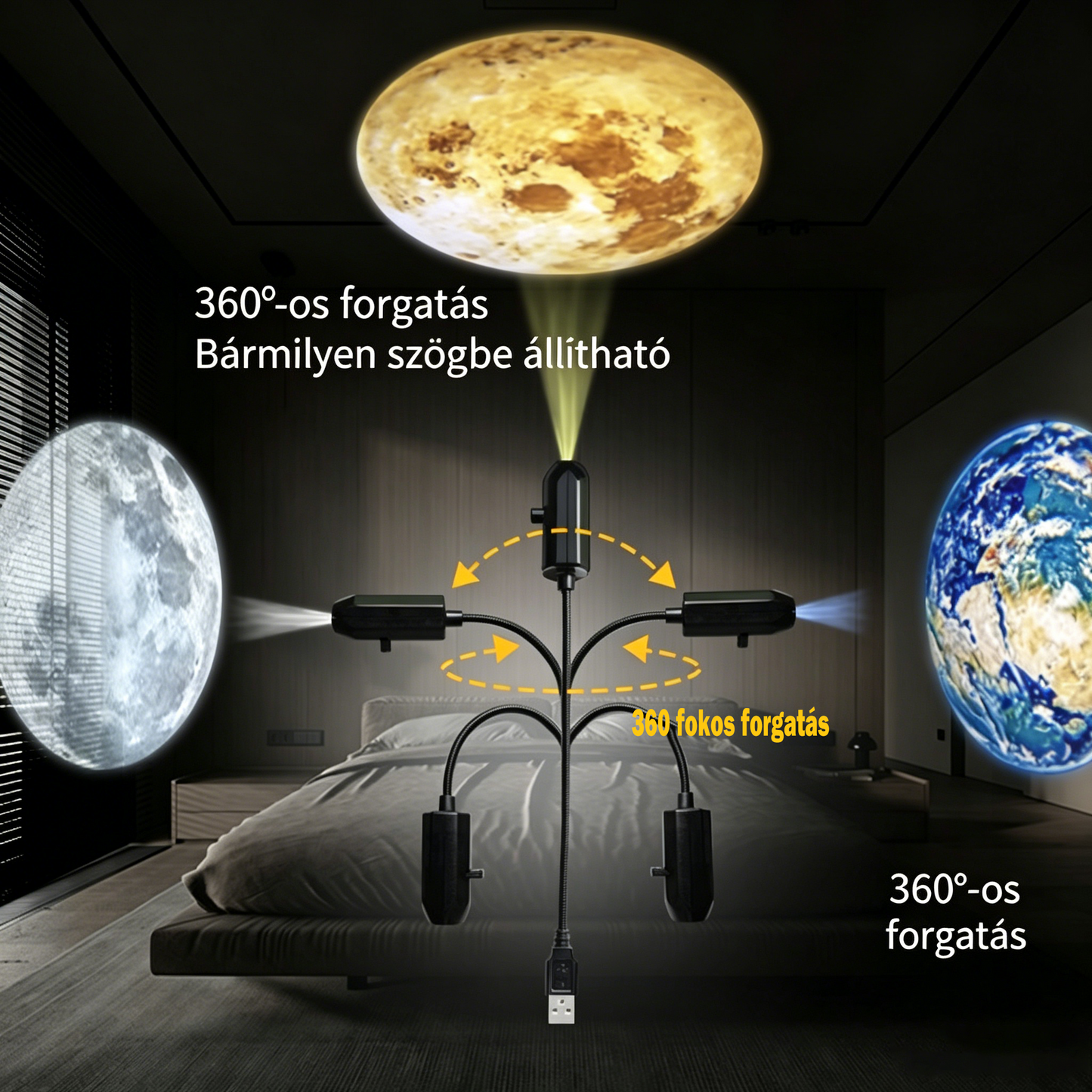 🔥🌍Modern csillagos égbolt és bolygó lámpa – USB mini projektoros éjszakai fény, tökéletes a pihentető hangulat megteremtéséhez a hálószobában