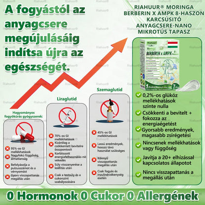 💐𝑹𝒊𝒂𝒉𝒖𝒖𝒓® Moringa × Berberin × AMPK 8-Benefit Karcsúsító & Metabolikus Nano Mikrotűs Tapasz 🇭🇺 (Naponta csak egyszer, látható változások már 7 nap alatt) ✅ Elhízás, megereszkedett bőr, cukorbetegség, alvási apnoe, ízületi problémák és még sok más esetén 💥