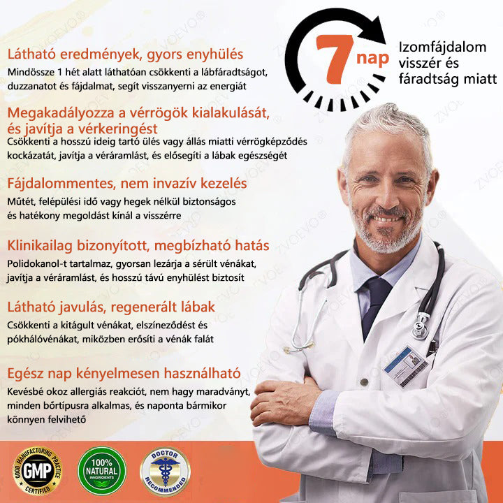 ☘️ Zvoevo® Vein Ease mikro-tűs ápoló tapasz (pókgerincvénák, visszér, duzzanat, fáradt lábak kezelésére)📦