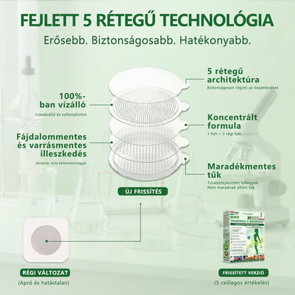 【Teljesen új PLUS tapasz】 ☘️☘️𝑳𝒖𝒙𝒂𝒓𝒊𝒔𝒆® 𝑴𝒐𝒓𝒊𝒏𝒈𝒂 𝑿 𝑩𝒆𝒓𝒃𝒆𝒓𝒊𝒏 10-𝑰𝒏-1 𝑯𝒂𝒍𝒂𝒅ó 𝑵𝒂𝒏𝒐 𝑴𝒊𝒌𝒓𝒐𝒕ű𝒌 𝑻𝒂𝒑𝒂𝒔𝒛 (𝑵𝒂𝒑𝒊 𝒆𝒈𝒚𝒔𝒛𝒆𝒓, 𝒍á𝒕𝒉𝒂𝒕ó 𝒗á𝒍𝒕𝒐𝒛á𝒔𝒐𝒌 7 𝒏𝒂𝒑 𝒂𝒍𝒂𝒕𝒕）𝑬𝒍𝒉í𝒛á𝒔, 𝒄𝒖𝒌𝒐𝒓𝒃𝒆𝒕𝒆𝒈𝒔é𝒈, 𝒂𝒍𝒗á𝒔𝒊 𝒂𝒑𝒏𝒐𝒆 é𝒔 í𝒛ü𝒍𝒆𝒕𝒊 𝒑𝒓𝒐𝒃𝒍é𝒎á𝒌