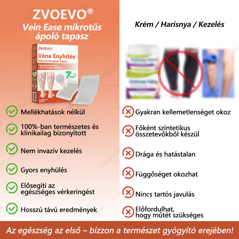 ☘️ Zvoevo® Vein Ease mikro-tűs ápoló tapasz (pókgerincvénák, visszér, duzzanat, fáradt lábak kezelésére)📦