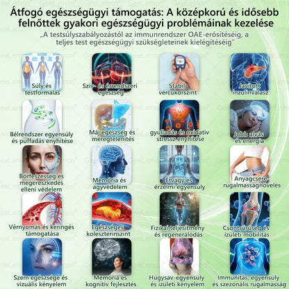 🎄🎄Ajánlott a Semmelweis Kórház által · 👩‍⚕️BENU hivatalos üzlet| 🎁 𝐆𝐞𝑒𝐿𝑒𝐦𝐨𝐧® Glumasetide 8 az 1-ben Karcsú és Egészséges Nano Mikrotűs Tapasz🍀🍀🍀🍀