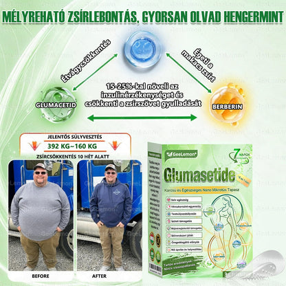 🎄🎄Ajánlott a Semmelweis Kórház által · 👩‍⚕️BENU hivatalos üzlet| 🎁 𝐆𝐞𝑒𝐿𝑒𝐦𝐨𝐧® Glumasetide 8 az 1-ben Karcsú és Egészséges Nano Mikrotűs Tapasz🍀🍀🍀🍀
