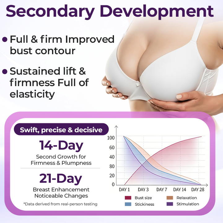 The Secret to a Perfectly Plump Bust – Acezozla® Maxcurve Lift & Plump Cream