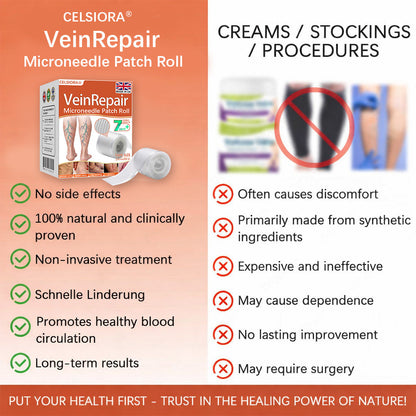 🌿❤️Celsiora® Vein Ease Microneedle Care Patch(For Spider Veins, Varicose Veins, Swelling & Leg Fatigue) - Last Day Promotion 50% OFF