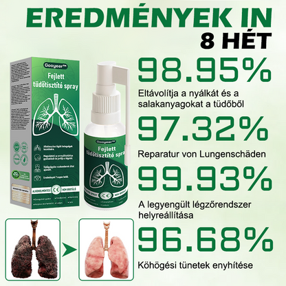 🍀🍀Gooyeer™ Fejlett Tüdőtisztító Spray - Tüdőspecialisták ajánlásával -CE tanúsítvánnyal rendelkezik