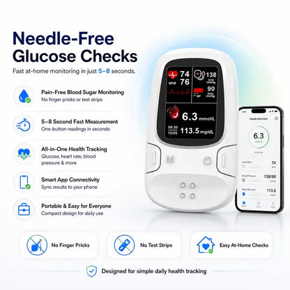 🔥Black Friday Sale🎁-Ringminds® Develops Newly Launched Non-Invasive Smart Glucose Meter 🔥made in the USA🔥