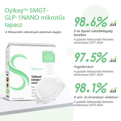 [Lásd az eredményeket 7 nap múlva]🌲0yikey™ SMGT-GLP-1 nano mikrotűs tapasz (Fájdalommentes, hosszan tartó, kezeli a cukorbetegséget, az elhízást és a szív- és érrendszeri betegségeket)