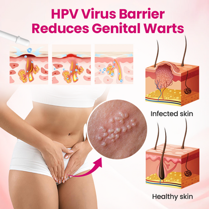 🏆 Breakthrough in Women’s Intimate Health! Feel Relief in Just 3 Days with Multi-Targeted HPV Defense