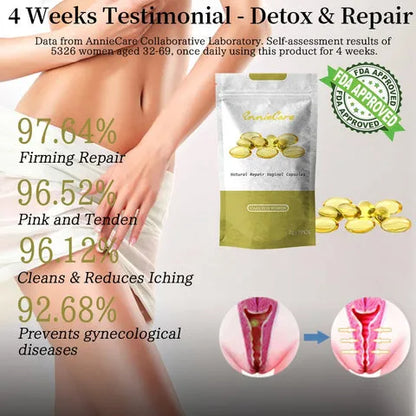 AnnieCare® Instant Itching Stopper & Detox and Slimming & Firming Repair & Pink and Tender Natural Capsules
