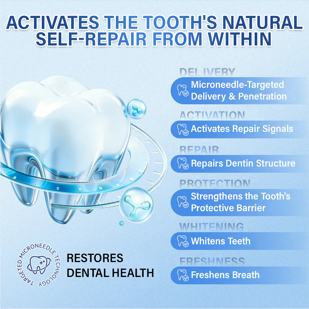 A Te Mosolyod🦷Ceoerty® Fog‑ és Ínyjavító Gyorsan Oldódó Mikrotűs Tapasz✨ (𝟓‑az‑1‑ben 💎 Zománc és Dentin Újraépítése • Ínyek Erősítése • Fogkő és Rossz Szag Megszüntetése • Fogfehérítés • Fogérzékenység Megállítása)