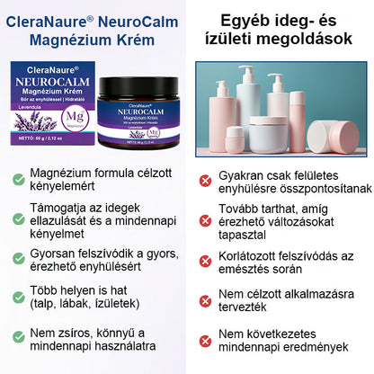 🥇CleraNaure® NeuroNyugtató Magnézium Krém