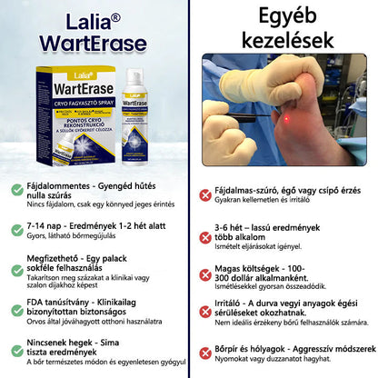 Laleia®✅✅✅ WartErase – Fagyasztó Szemölcseltávolító Spray