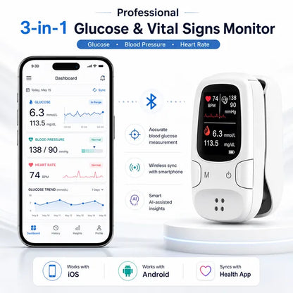 🔥Black Friday Sale🎁-Ringminds® Develops Newly Launched Non-Invasive Smart Glucose Meter 🔥made in the USA🔥