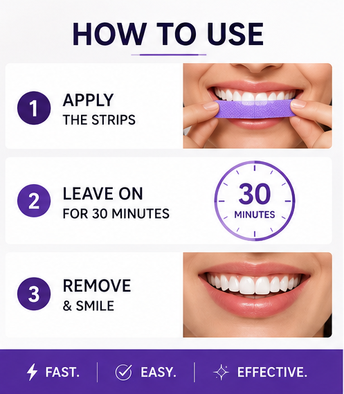 Instant Violet Color Correcting Strips
