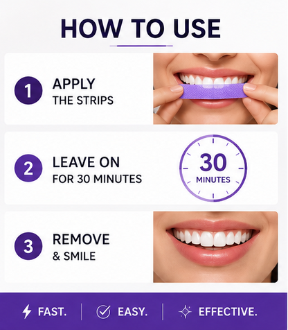 Instant Violet Color Correcting Strips