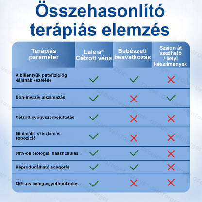 ✅✅✅Laleia® Vein Ease mikrotűs tapasz
