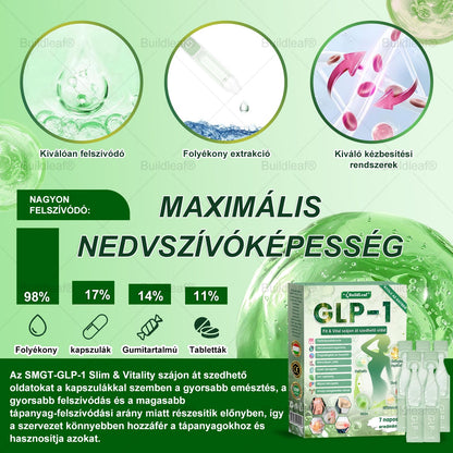 BuildLeafe® GLP-1 8-in-1 Fit & Vital Szájhigiéniai oldat Alkalmas elhízás, szív- és érrendszeri egészség, cukorbetegség, alvási apnoe, bélrendszeri egészség, ízületiproblémák és egyéb egészségügyi igények esetén