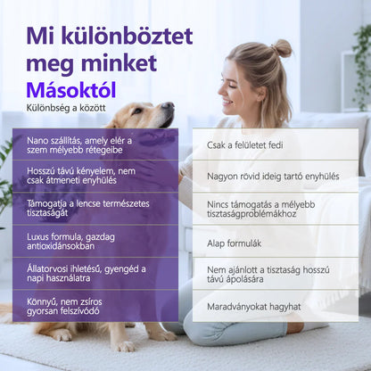 Utolsó 3 óra, 40% kedvezmény | CleraNaure® PetNano Állatszemcsepp
