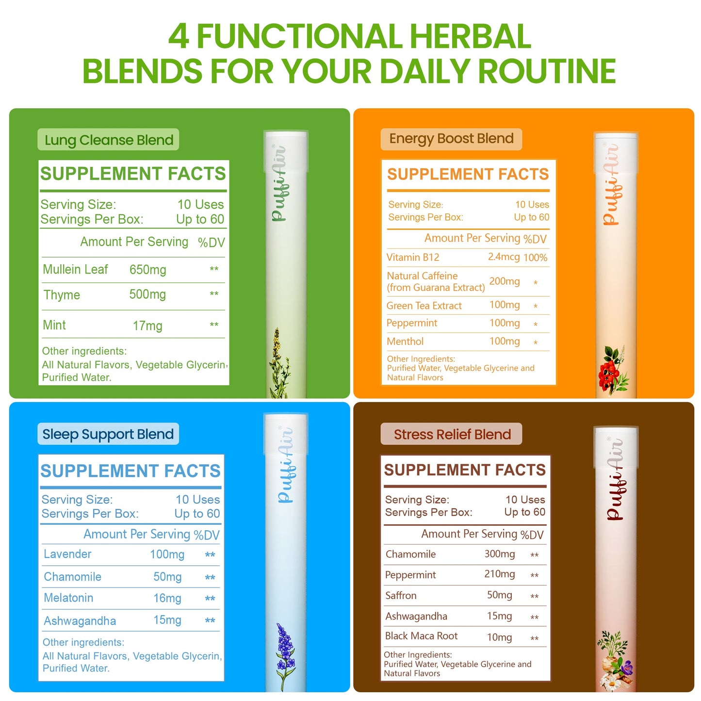 New Blend - Full Set Diffusers – 4 Aroms In 1 Box
