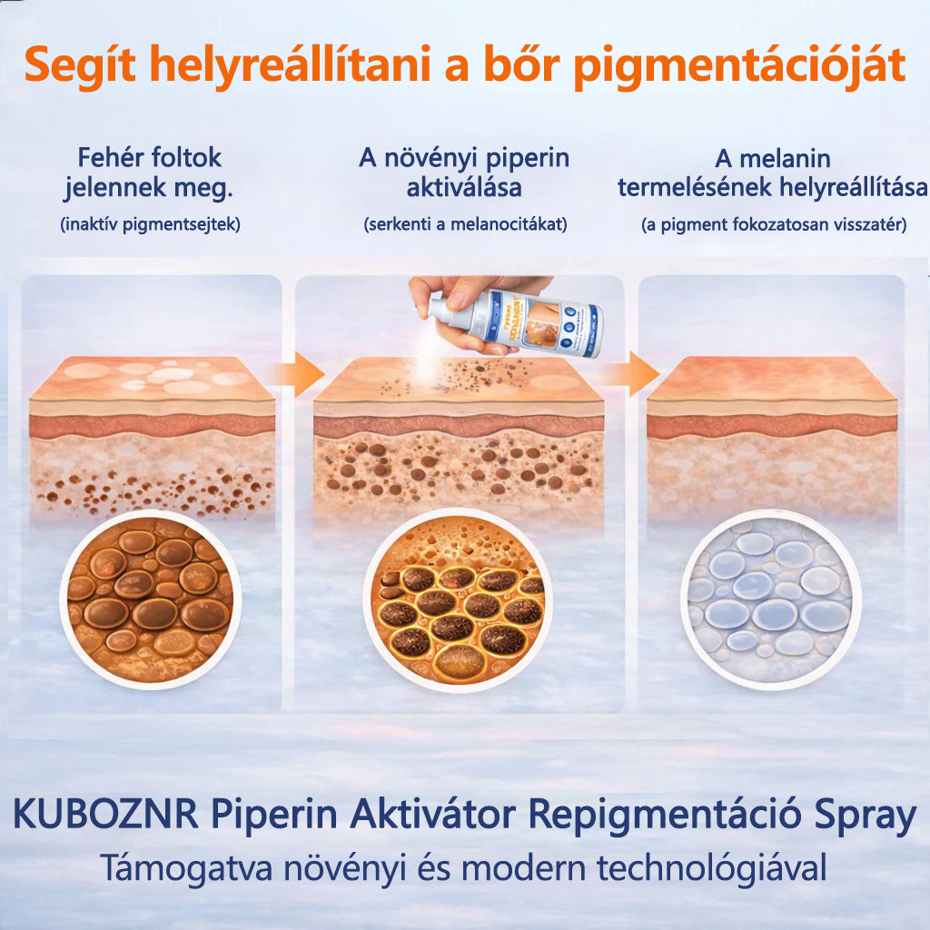 🌿Laleia® Piperine Repigment Aktivátor Spray