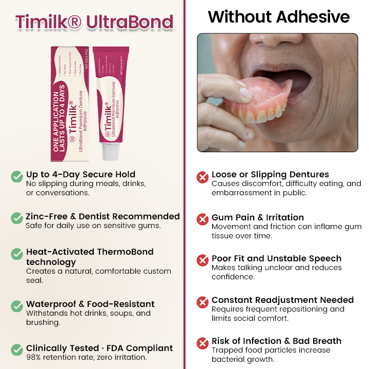 UltraBond Premium Denture Adhesive 🔥 FDA Certified (Clinically Proven 4-Day Hold for Secure, Comfortable & Zinc-Free Denture Fit 🦷)