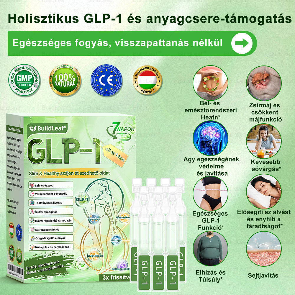 BuildLeafe® GLP-1 8-in-1 Fit & Vital Szájhigiéniai oldat Alkalmas elhízás, szív- és érrendszeri egészség, cukorbetegség, alvási apnoe, bélrendszeri egészség, ízületiproblémák és egyéb egészségügyi igények esetén