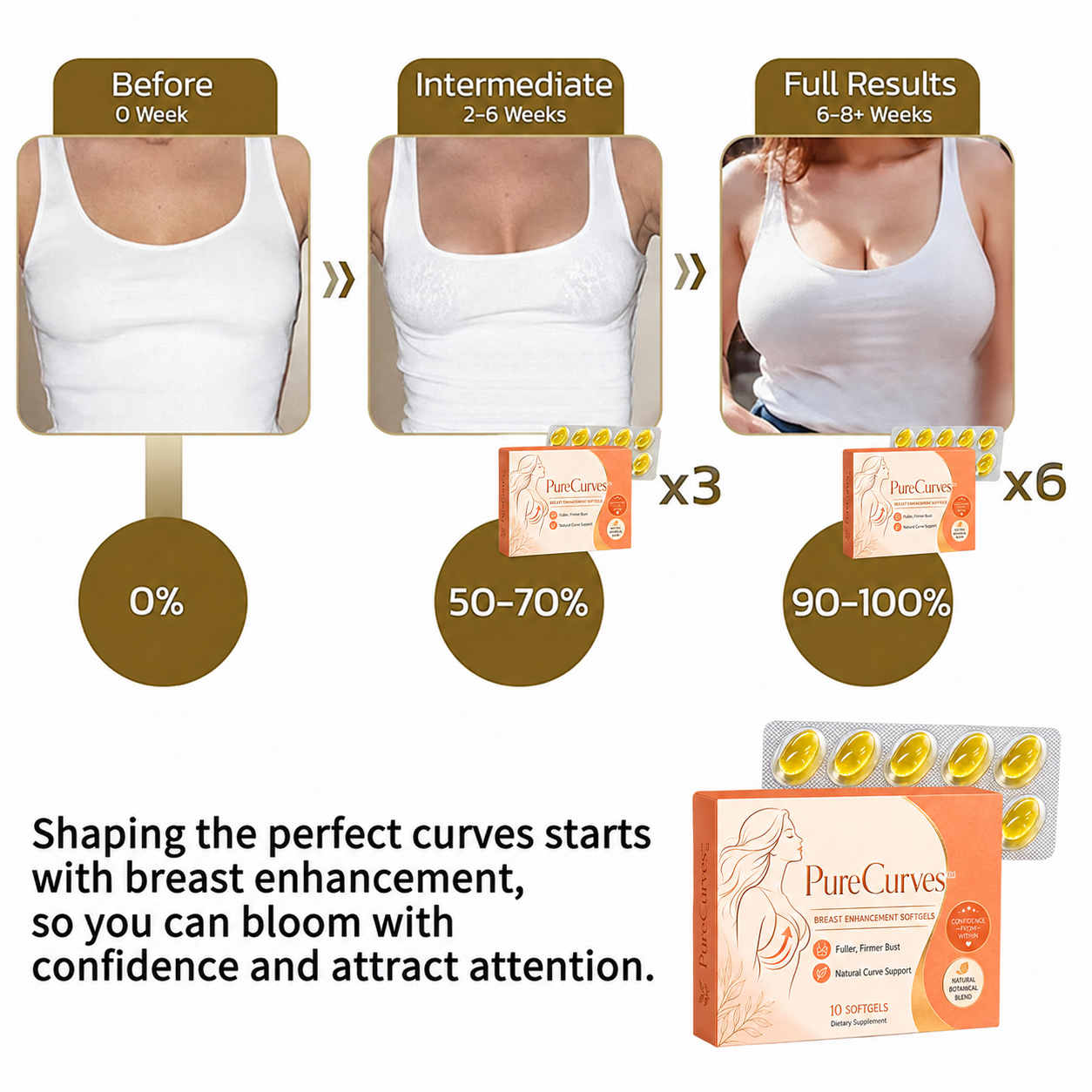 PureCurvesTM Pueraria Mirifica Papaya Breast Enhancement Capsules 📈(Fuller Breasts - Boosts Fat Metabolism - Restores Skin Elasticity)