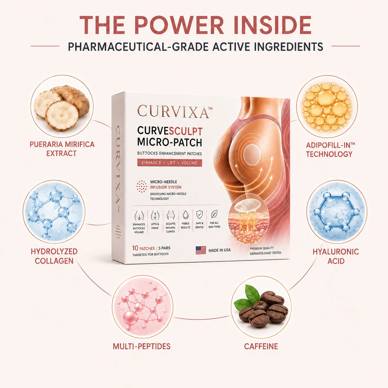 Curvixa™ CurveSculpt Micro-Patch ✦ Sculpt • Firm • Smooth Lower Body Curves ✦ Micro-Needle Infusion System