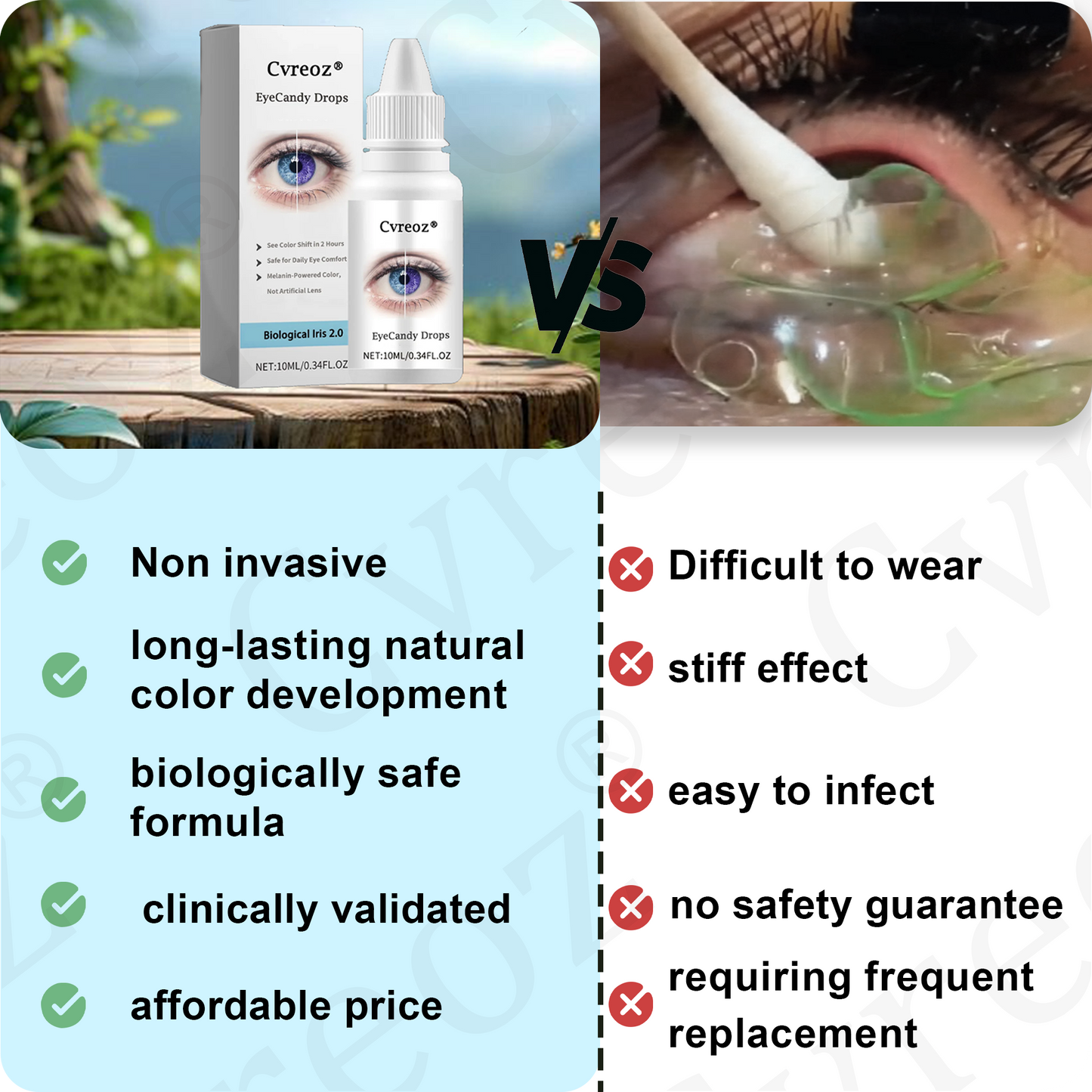 Acezozla® EyeCandy Drops🔥