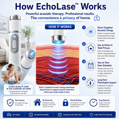 EchoLaseTM Advanced Acoustic Shockwave Therapy System✅Restores breast and gluteal firmness, revitalizes intimate tissue, and provides deep-target relief for muscle pain, joint stiffness, and tendon discomfort.