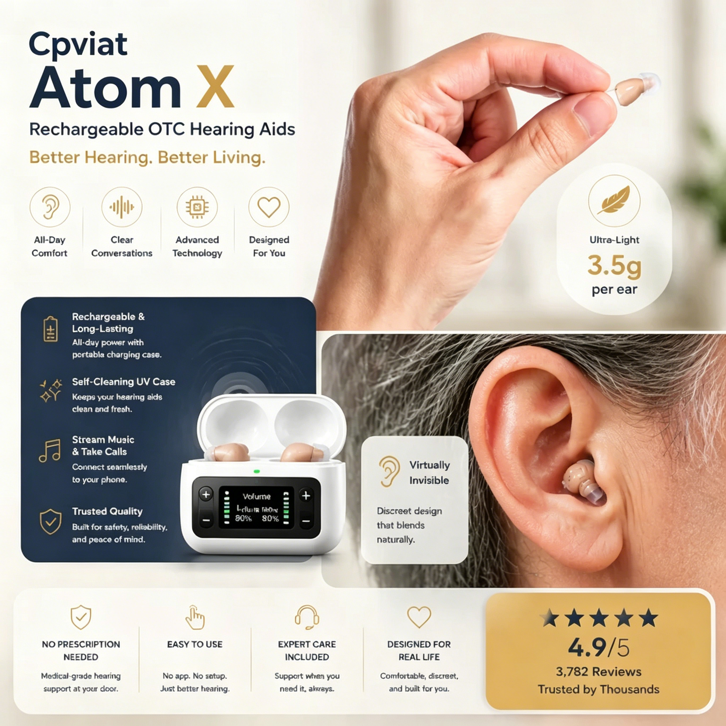 🔥 Only 1 Hours Left! 👂 Cpviat™ Atom X Smart Hearing Aids — Clearer Sound, More Comfortable Living 💖🔊