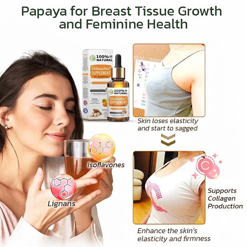 Skincodex® Pro Pueraria Mirifica és Papaya természetes táplálékkiegészítő 📈 (Elősegíti a mellnagyobbítást – Fokozza a zsíranyagcserét – Visszaadja a bőr rugalmasságát)