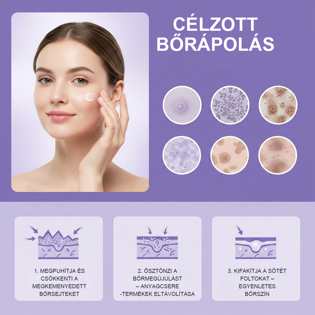 🎁🎁🎁Év végi kiárusítás | Laleia® Wartsmooth regeneráló szérum