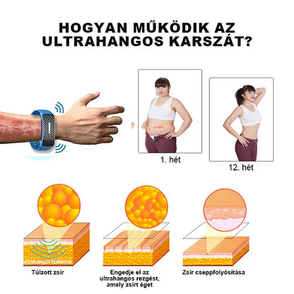 🥑 𝐉𝐎𝐒𝐅𝑰𝐓™ Ultrahangos csuklópántok a zsír eltávolítására és méregtelenítésére