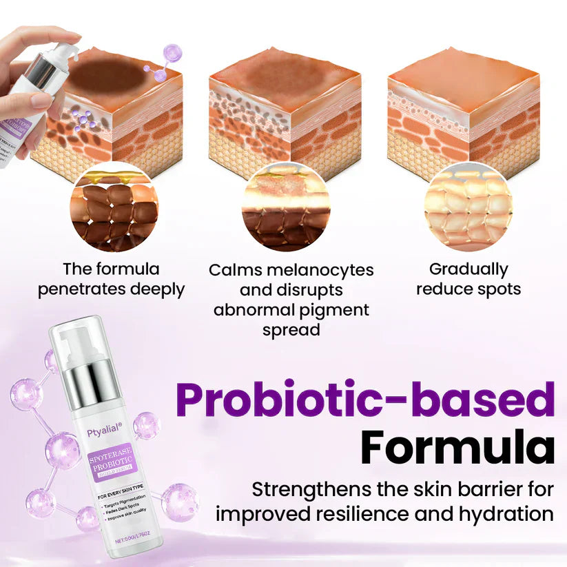 Ptyalial® SpotErase Probiotic Shield Serum