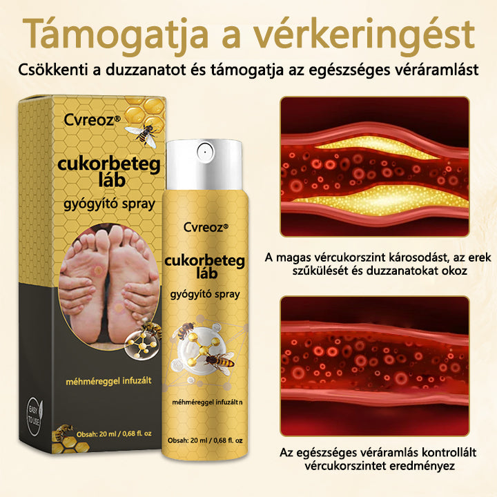 🌿🐝Cvreoz® méhméreg gyógyítóspray a sebek gyógyulására és regenerálására a kezeken és alábakon