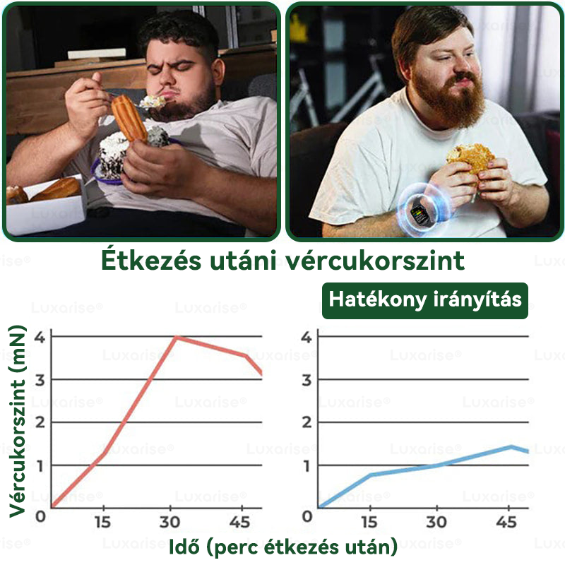 【Teljesen új PLUS tapasz】 ☘️☘️𝑳𝒖𝒙𝒂𝒓𝒊𝒔𝒆® 𝑴𝒐𝒓𝒊𝒏𝒈𝒂 𝑿 𝑩𝒆𝒓𝒃𝒆𝒓𝒊𝒏 10-𝑰𝒏-1 𝑯𝒂𝒍𝒂𝒅ó 𝑵𝒂𝒏𝒐 𝑴𝒊𝒌𝒓𝒐𝒕ű𝒌 𝑻𝒂𝒑𝒂𝒔𝒛 (𝑵𝒂𝒑𝒊 𝒆𝒈𝒚𝒔𝒛𝒆𝒓, 𝒍á𝒕𝒉𝒂𝒕ó 𝒗á𝒍𝒕𝒐𝒛á𝒔𝒐𝒌 7 𝒏𝒂𝒑 𝒂𝒍𝒂𝒕𝒕）𝑬𝒍𝒉í𝒛á𝒔, 𝒄𝒖𝒌𝒐𝒓𝒃𝒆𝒕𝒆𝒈𝒔é𝒈, 𝒂𝒍𝒗á𝒔𝒊 𝒂𝒑𝒏𝒐𝒆 é𝒔 í𝒛ü𝒍𝒆𝒕𝒊 𝒑𝒓𝒐𝒃𝒍é𝒎á𝒌