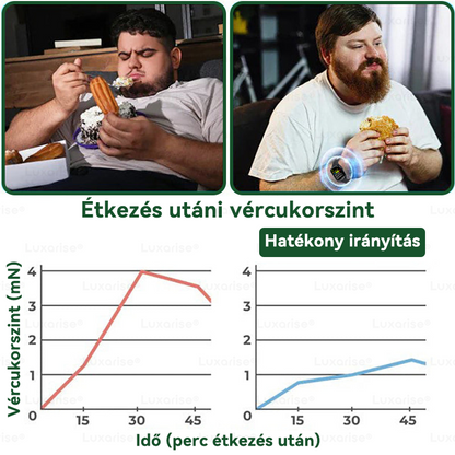 【Teljesen új PLUS tapasz】 ☘️☘️𝑳𝒖𝒙𝒂𝒓𝒊𝒔𝒆® 𝑴𝒐𝒓𝒊𝒏𝒈𝒂 𝑿 𝑩𝒆𝒓𝒃𝒆𝒓𝒊𝒏 10-𝑰𝒏-1 𝑯𝒂𝒍𝒂𝒅ó 𝑵𝒂𝒏𝒐 𝑴𝒊𝒌𝒓𝒐𝒕ű𝒌 𝑻𝒂𝒑𝒂𝒔𝒛 (𝑵𝒂𝒑𝒊 𝒆𝒈𝒚𝒔𝒛𝒆𝒓, 𝒍á𝒕𝒉𝒂𝒕ó 𝒗á𝒍𝒕𝒐𝒛á𝒔𝒐𝒌 7 𝒏𝒂𝒑 𝒂𝒍𝒂𝒕𝒕）𝑬𝒍𝒉í𝒛á𝒔, 𝒄𝒖𝒌𝒐𝒓𝒃𝒆𝒕𝒆𝒈𝒔é𝒈, 𝒂𝒍𝒗á𝒔𝒊 𝒂𝒑𝒏𝒐𝒆 é𝒔 í𝒛ü𝒍𝒆𝒕𝒊 𝒑𝒓𝒐𝒃𝒍é𝒎á𝒌