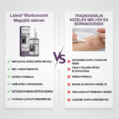 🎁🎁🎁Év végi kiárusítás | Laleia® Wartsmooth regeneráló szérum