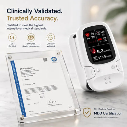 🔥Black Friday Sale🎁-Ringminds® Develops Newly Launched Non-Invasive Smart Glucose Meter 🔥made in the USA🔥
