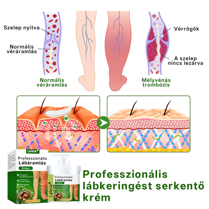 🌿Laleia® professzionális lábápoló krém🌿🌿✨