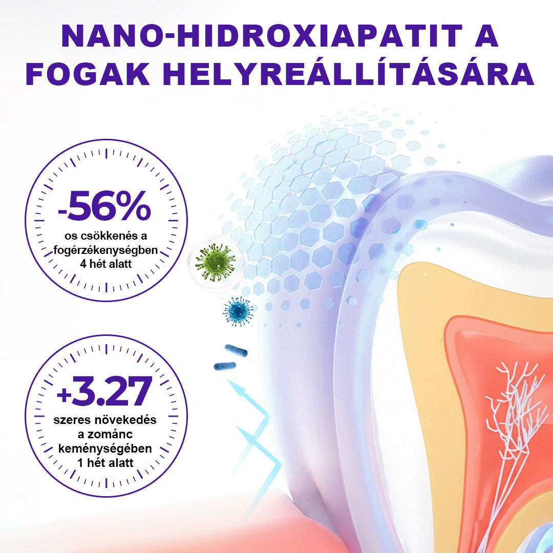 ⭐⭐Laleia® SensiGum Fluoridos Fogkrém