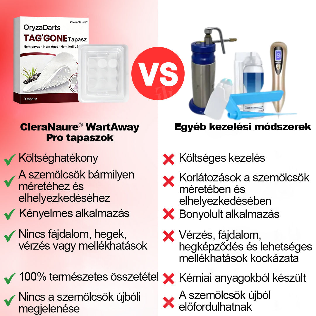 🫧CleraNature® WartAway Pro tapaszo