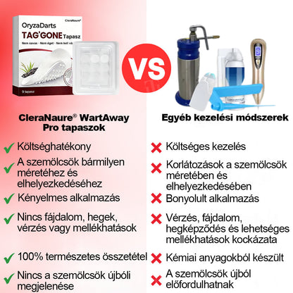 🫧CleraNature® WartAway Pro tapaszo