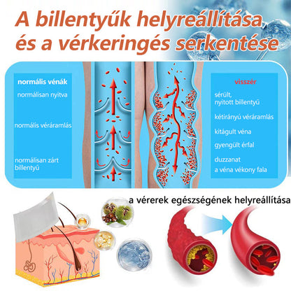 ☘️ Zvoevo® Vein Ease mikro-tűs ápoló tapasz (pókgerincvénák, visszér, duzzanat, fáradt lábak kezelésére)📦